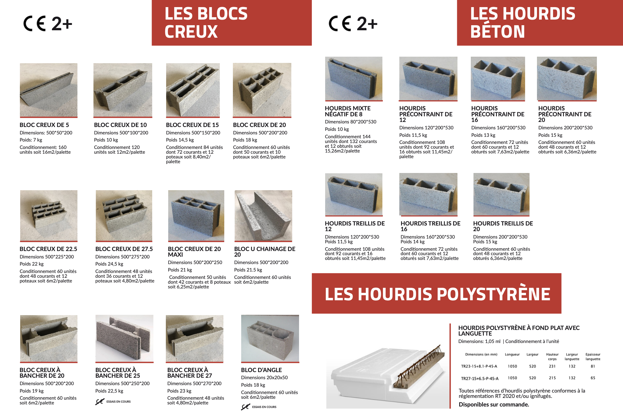 Blocs creux et hourdis